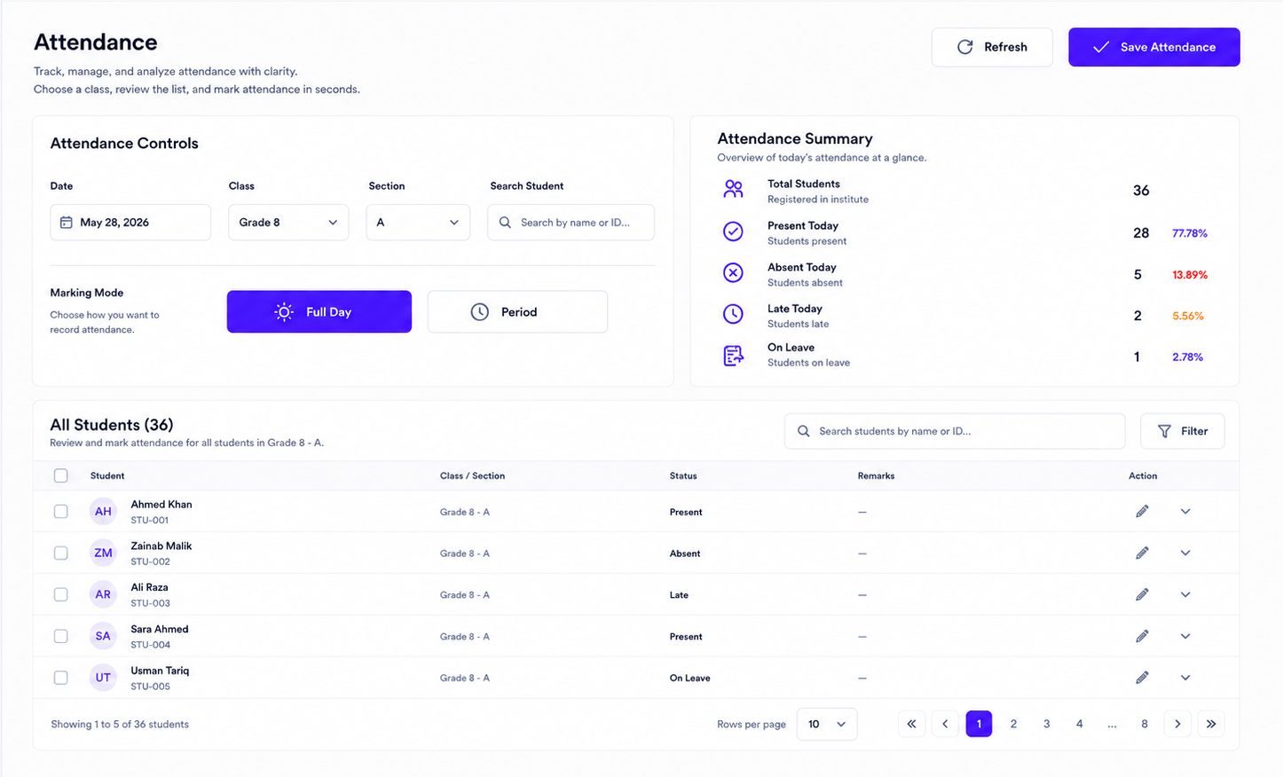 OarClass attendance management dashboard
